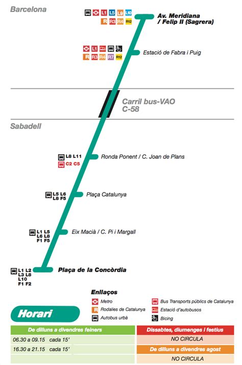 horario bus 55 sabadell|Horarios a Can Llong